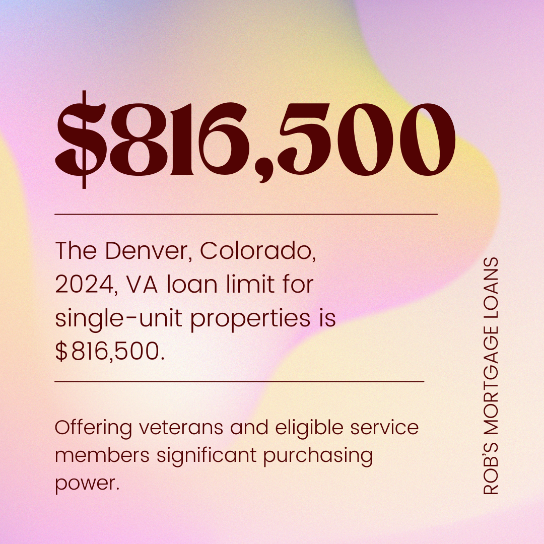 VA Loan Limits Colorado 2024 Infographic